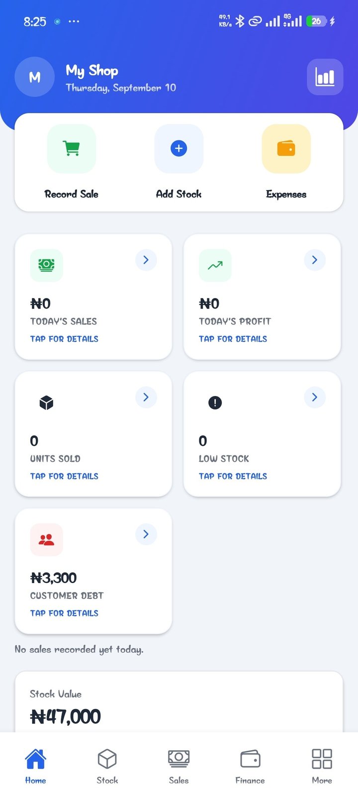 Kobook dashboard showing today's sales, profit, and stock